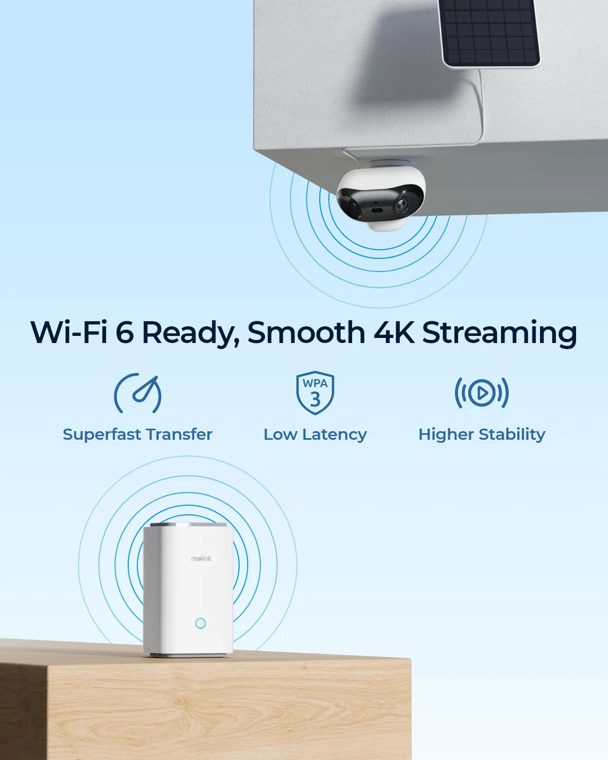 Reolink 4K Solar/Battery Wireless Camera with 180° ColorX Night Vision