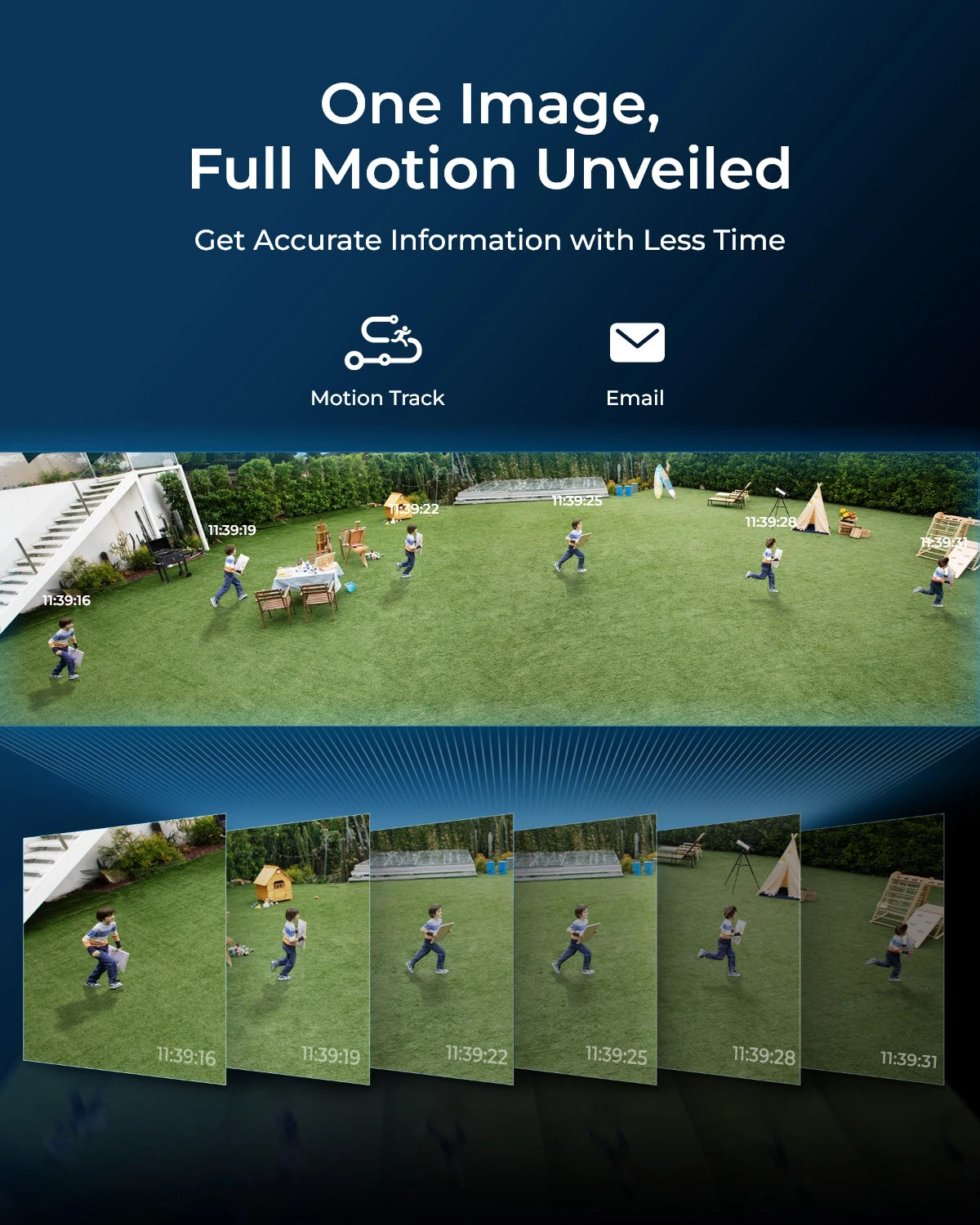 Reolink 4K UHD Dual-Lens 16MP PoE Camera with 180° Panoramic View (Duo 3 Series)