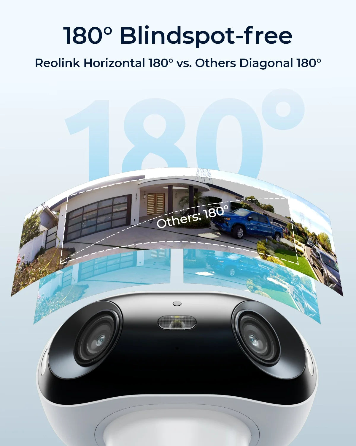Reolink 4K Solar/Battery Wireless Camera with 180° ColorX Night Vision
